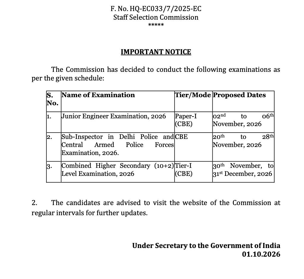 SSC CHSL Tier 1 Exam Date 2026 Out, Check Official Notice & Schedule_3.1