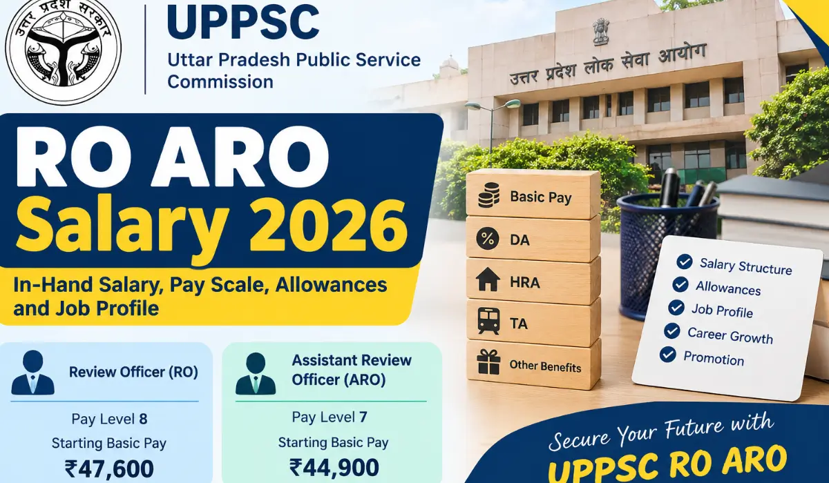 UPPSC RO ARO Salary