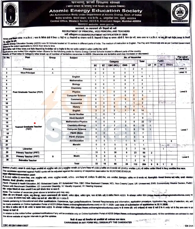 AEES Teacher Recruitment 2026 Notification Out for 254 Vacancies, Apply Online Starts on 2 Nov_3.1