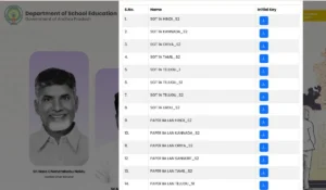AP Special TET Answer Key