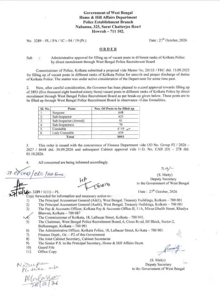 Kolkata Police Recruitment 2026, 5893 Vacancies Approved for Sergeant, SI and Constable Posts_3.1