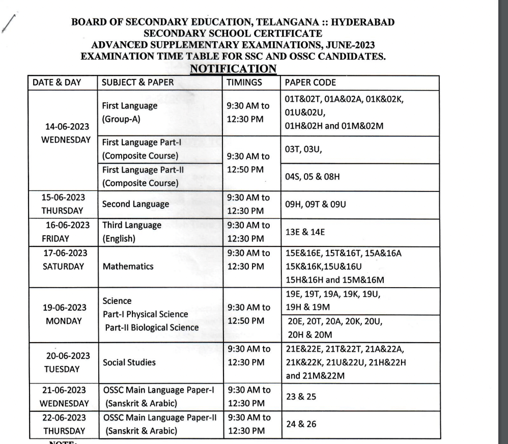 TS SSC Supplementary Hall Ticket 2023 Out, Check ASE Time Table_7.1
