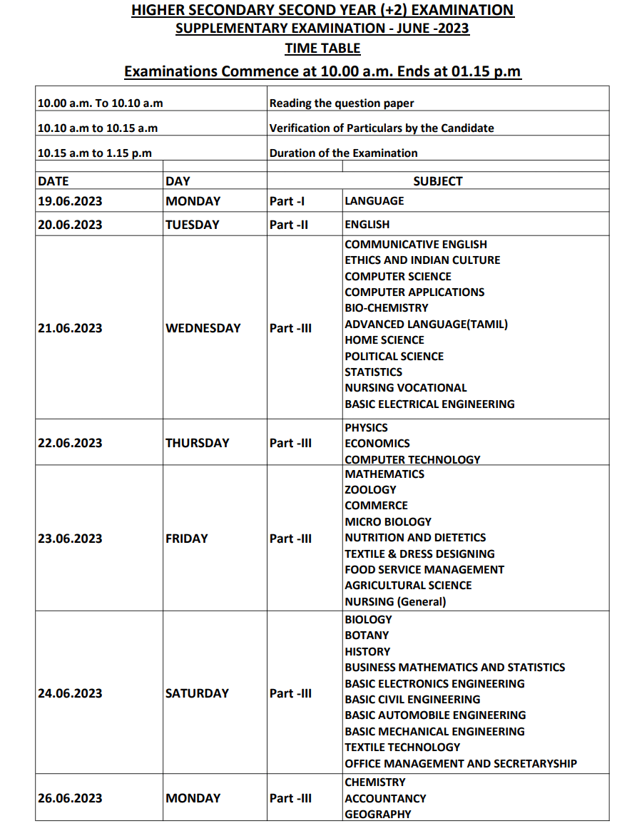 TN 12th Supplementary Hall Ticket 2023 Out, 2nd Year Supply Admit Card_4.1