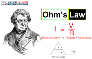 ohm law