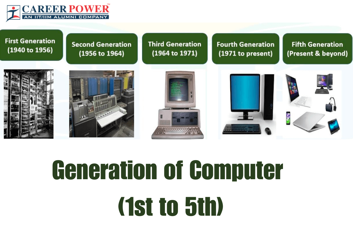Generation of Computer 1st to 5th