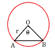 Circle in Maths, Formula, Definition, Properties, Objects_5.1