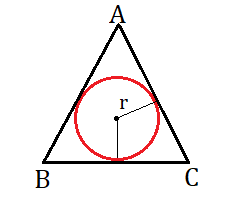 Circle in Maths, Formula, Definition, Properties, Objects_7.1