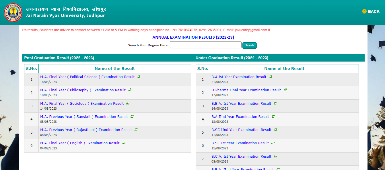 JNVU 2023 Result, BA First Year Exam Result Direct Link_50.1