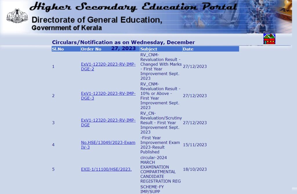 Kerala Plus One Revaluation Result 2023 Out, Check DHSE Results Direct Link_4.1