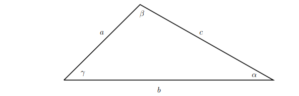 Trigonometry Formulas and Identities, All Formula List_5.1