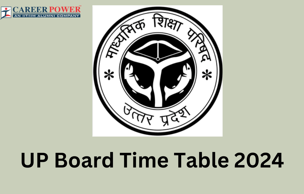 2024 up board exam time table