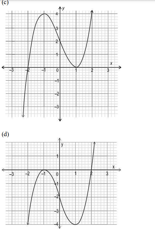 CBSE Class 10 Maths Model Practice Paper 2024 with Solutions_5.1