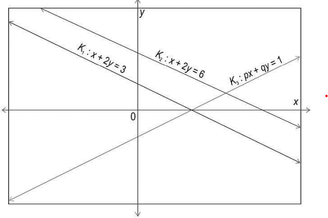 CBSE Class 10 Maths Model Practice Paper 2024 with Solutions_6.1