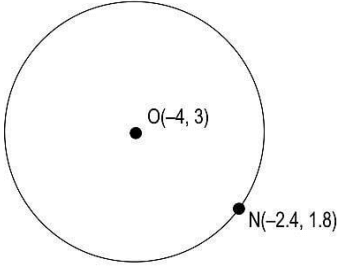 CBSE Class 10 Maths Model Practice Paper 2024 with Solutions_7.1