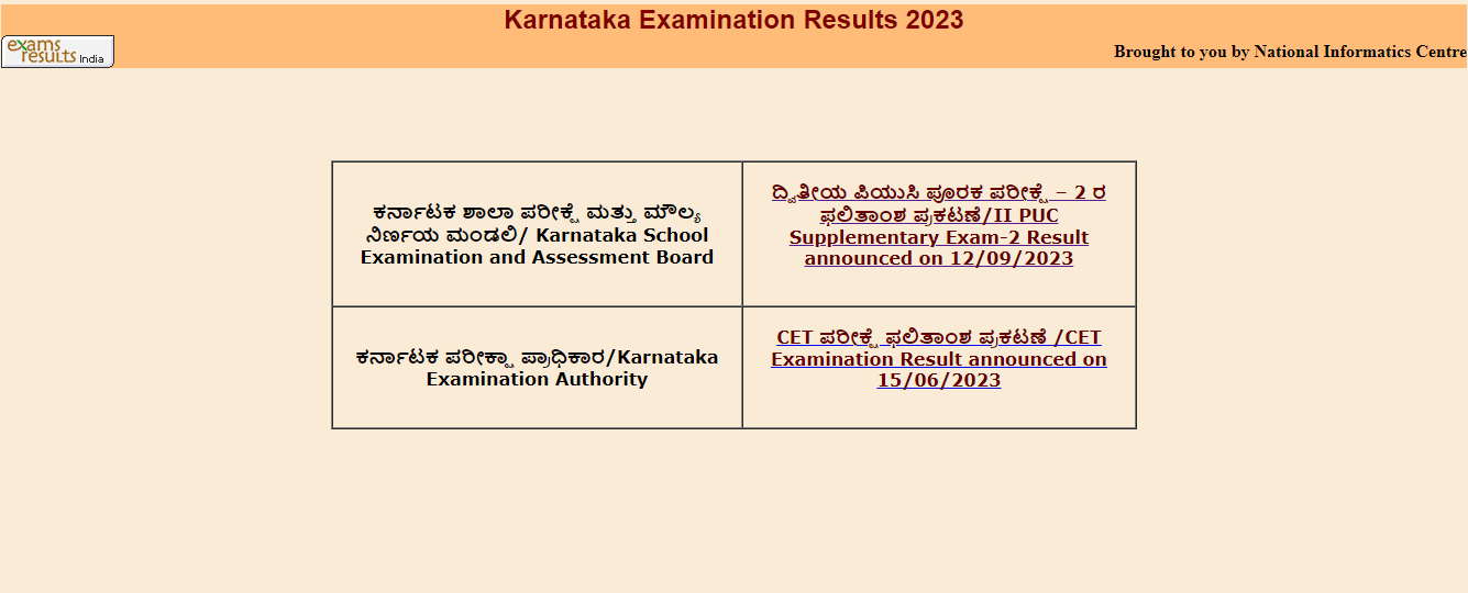 Karnataka 2nd PUC Supplementary Result 2023 Available for Exam 2 Direct Result Link_50.1