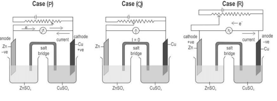 CBSE Class 12 Chemistry Practice Question Paper 2024-25 with Solutions_3.1