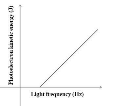 CBSE Class 12 Physics Model Paper 2024-25 PDF with Solutions_3.1