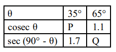 CBSE Class 10 Maths Model Practice Paper 2024 with Solutions_13.1