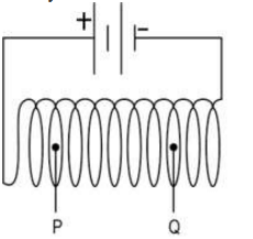 CBSE Class 10 Science Additional Practice Questions Paper 2023-24_10.1