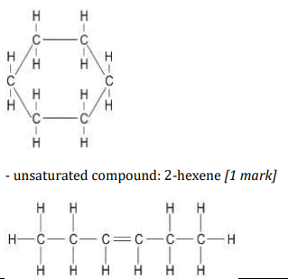 CBSE Class 10 Science Additional Practice Questions Paper 2023-24_15.1