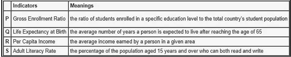 CBSE Class 12 Geography Additional Practice Question Paper 2023-24_3.1