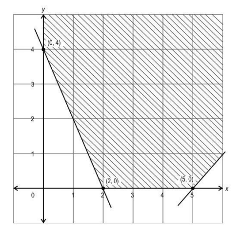 CBSE Class 12 Maths Additional Practice Question Paper 2024-25_15.1