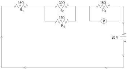 CBSE Class 10 Science Additional Practice Questions Paper 2023-24_20.1