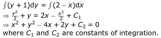 CBSE Class 12 Maths Additional Practice Question Paper 2024-25_41.1