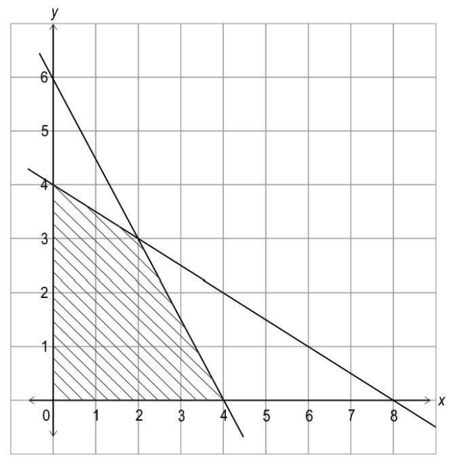 CBSE Class 12 Maths Additional Practice Question Paper 2024-25_42.1