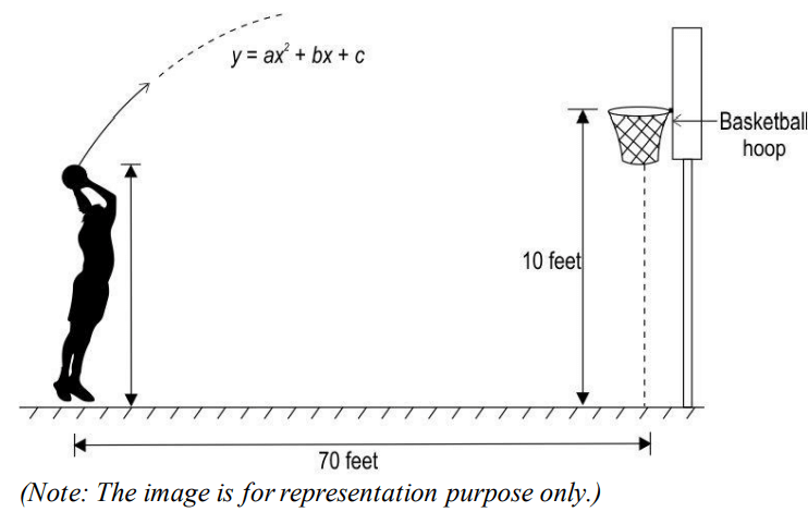 CBSE Class 12 Maths Additional Practice Question Paper 2024-25_47.1