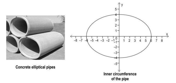 CBSE Class 12 Maths Additional Practice Question Paper 2024-25_50.1