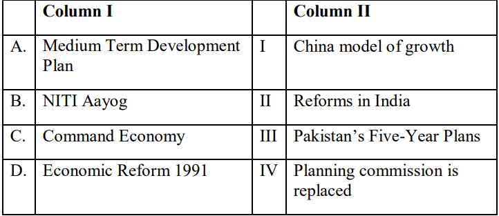 CBSE Class 12 Economic Additional Practice Question Paper 2023-24_5.1
