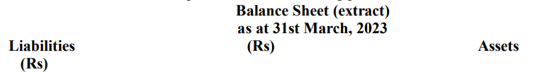 CBSE Class 12 Accountancy Additional Practice Question Paper 2023-24_5.1