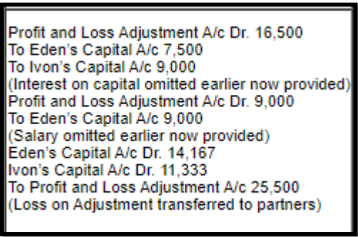 CBSE Class 12 Accountancy Additional Practice Question Paper 2023-24_8.1