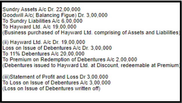 CBSE Class 12 Accountancy Additional Practice Question Paper 2023-24_9.1