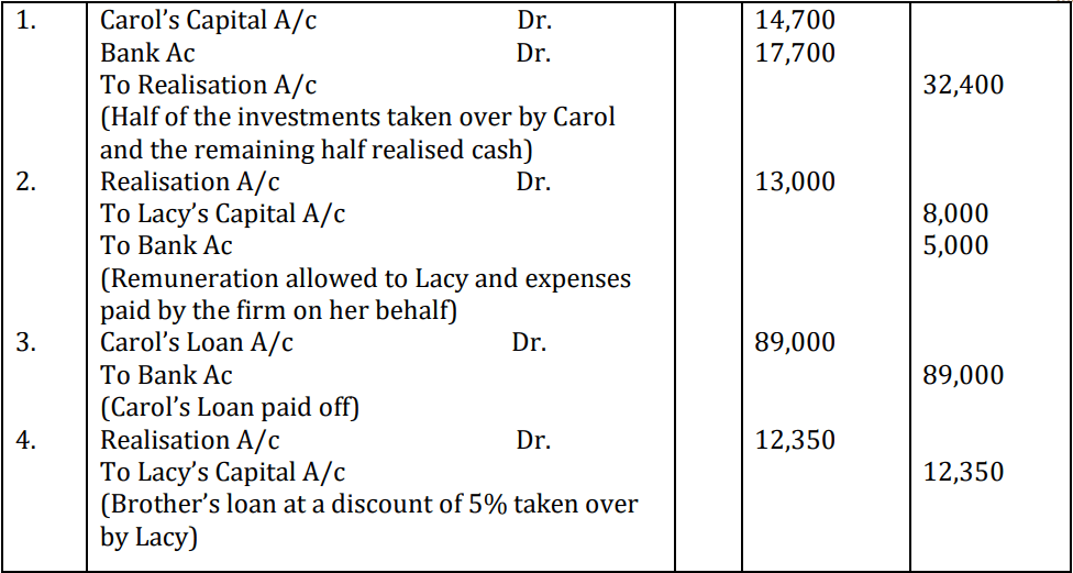 CBSE Class 12 Accountancy Additional Practice Question Paper 2023-24_14.1
