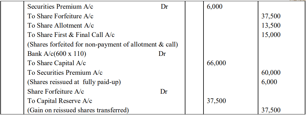 CBSE Class 12 Accountancy Additional Practice Question Paper 2023-24_16.1