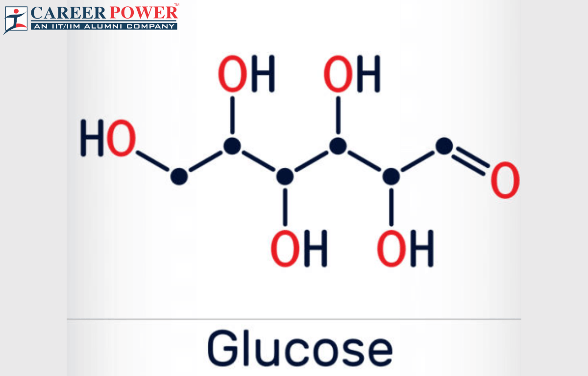 Glucose C6H12O6- Chemical Formula, Structure, Composition, Properties, Uses