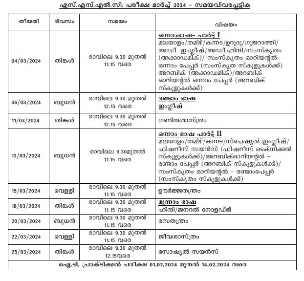 Kerala SSLC Exam Time Table 2024 OUT, Class 10th Exam Dates and Pattern