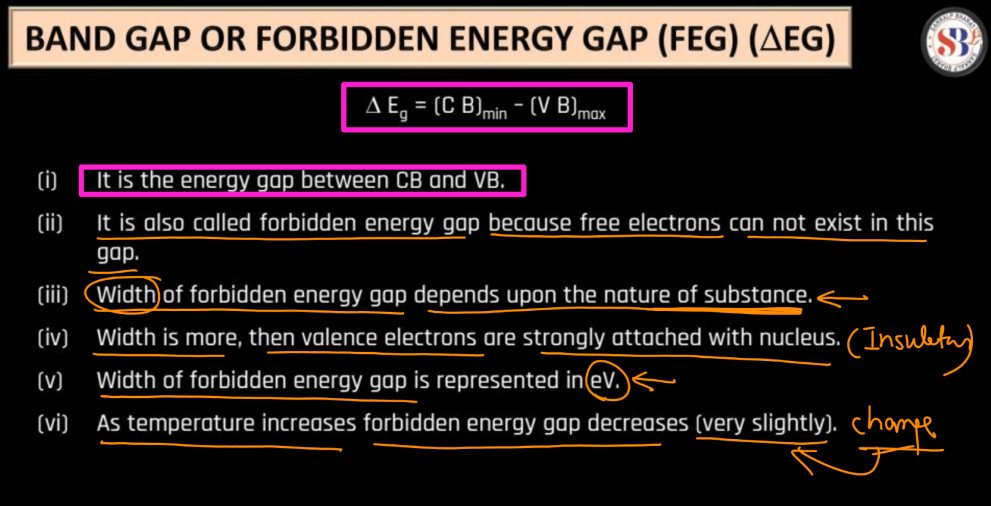 Semiconductor - Definition, Types, Properties and Example_5.1