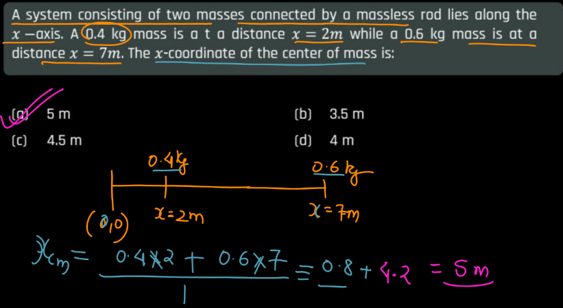 Center of Mass Formula - Definition, Examples, Practice Problems_10.1
