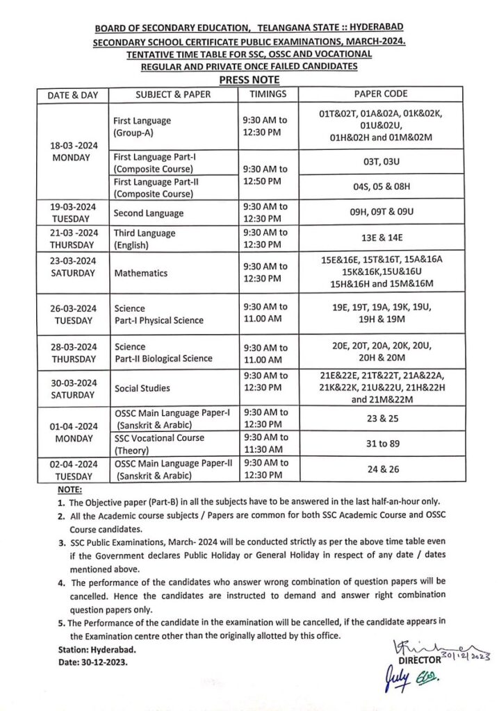 TS SSC Exam Date 2024 Out, Check Telangana Board Class 10 Time Table 2024 here