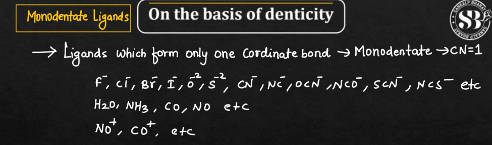 Types of Ligands in Coordination Compounds_10.1