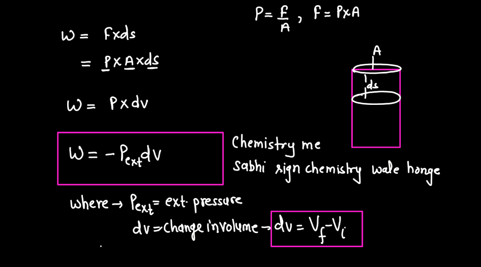 Thermodynamics: Types of System, Process, Work and Heat_11.1