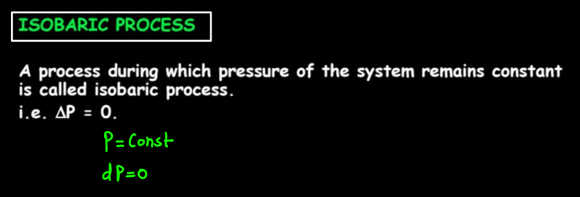 Thermodynamics: Types of System, Process, Work and Heat_8.1