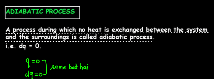Thermodynamics: Types of System, Process, Work and Heat_7.1