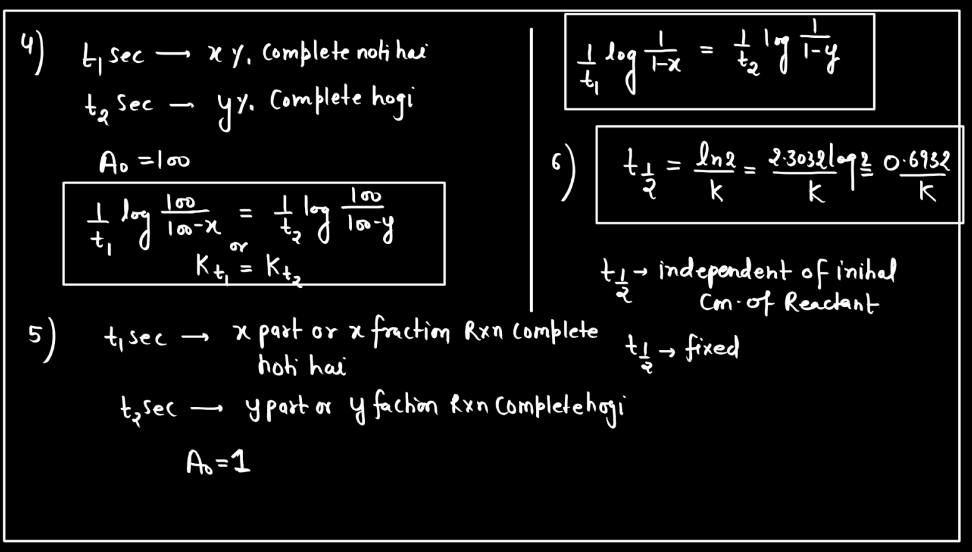 Order of Reaction - Definition, Types, Formula and Methods_8.1