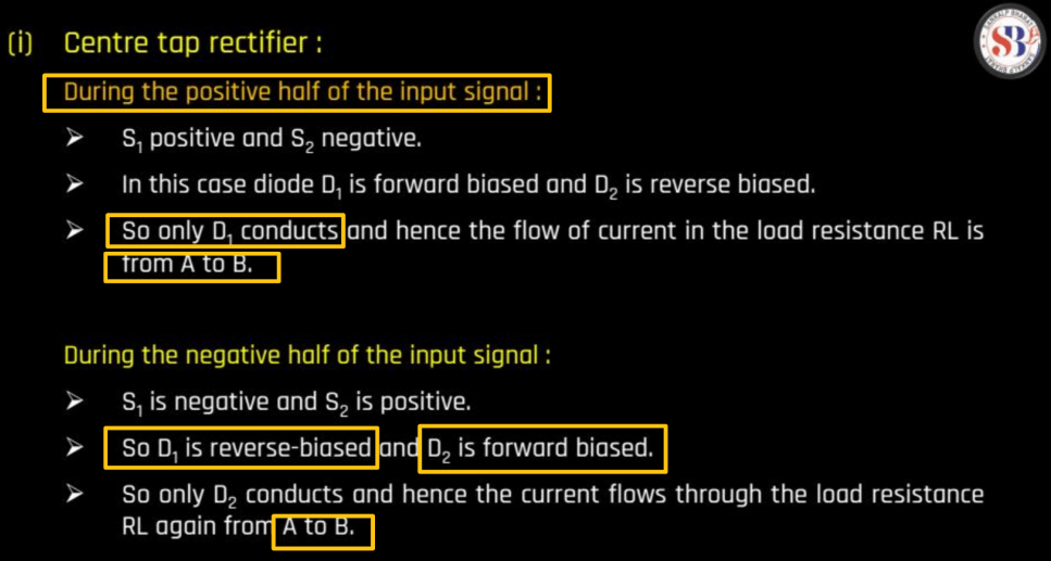 Semiconductor Electronics Class 12 Physics Chapter 14 Notes_24.1
