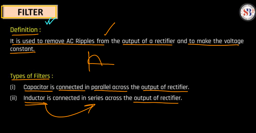 Semiconductor Electronics Class 12 Physics Chapter 14 Notes_26.1