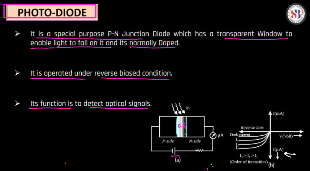 Semiconductor Electronics Class 12 Physics Chapter 14 Notes_9.1